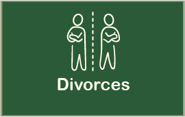 Divorce